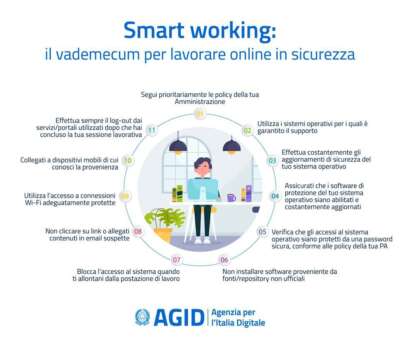 Smart working, 10 consigli per lavorare in sicurezza 2 Direttive AgID per i dipendenti pubblici che lavorano in Smart Working: vademecum per la sicurezza informatica.