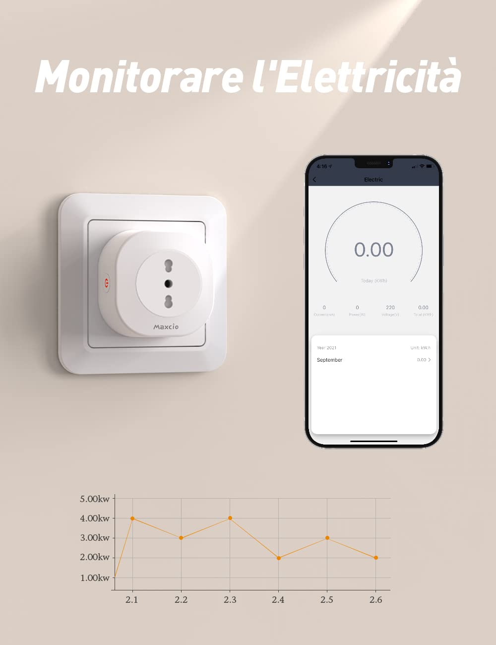 Presa Smart WiFi 16A Con Misuratore Consumo - Compatibile Con Alexa E Tuya App - Per Monitoraggio Energia - Foto 9